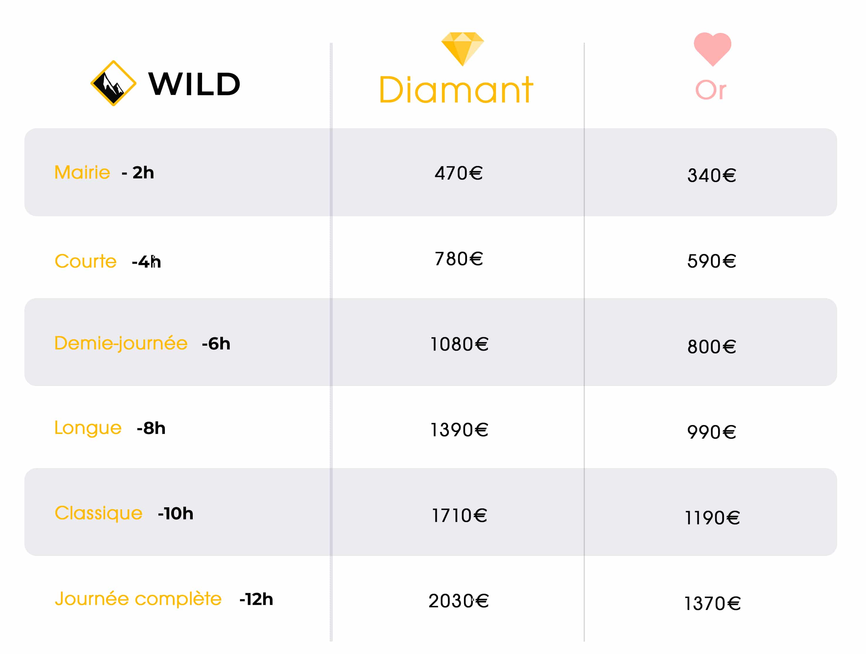 tarif photographe mariage corse